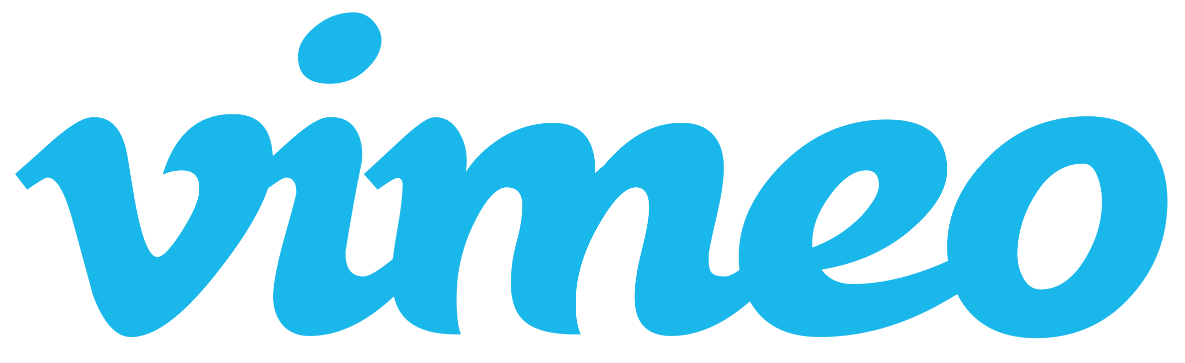 Vimeo-Logo.wine